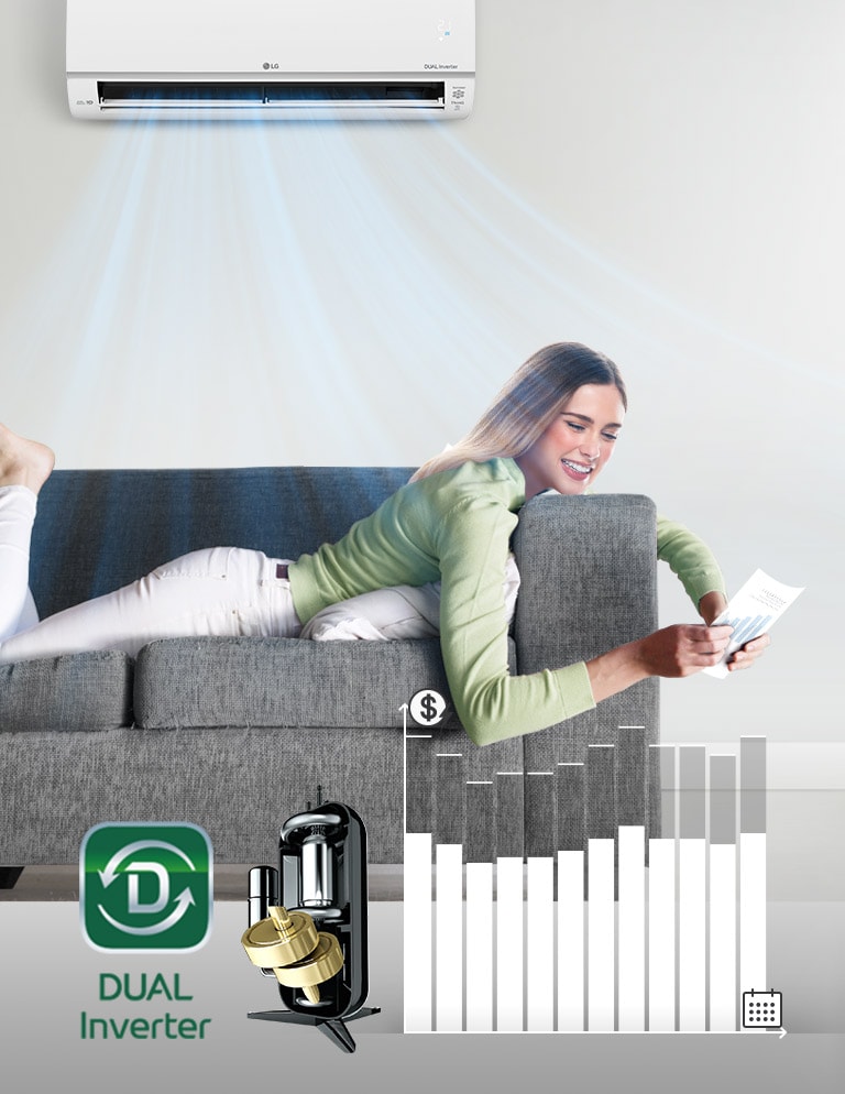 A woman lounges on a sofa smiling as the air conditioner blows air above her. To the right of the woman is the Dual Inverter logo and an image of the Dual Dual Inverter. Further to the right is a bar graph. The bars go up indicating more money spent and then go down to show that the dual inverter saves customers money.