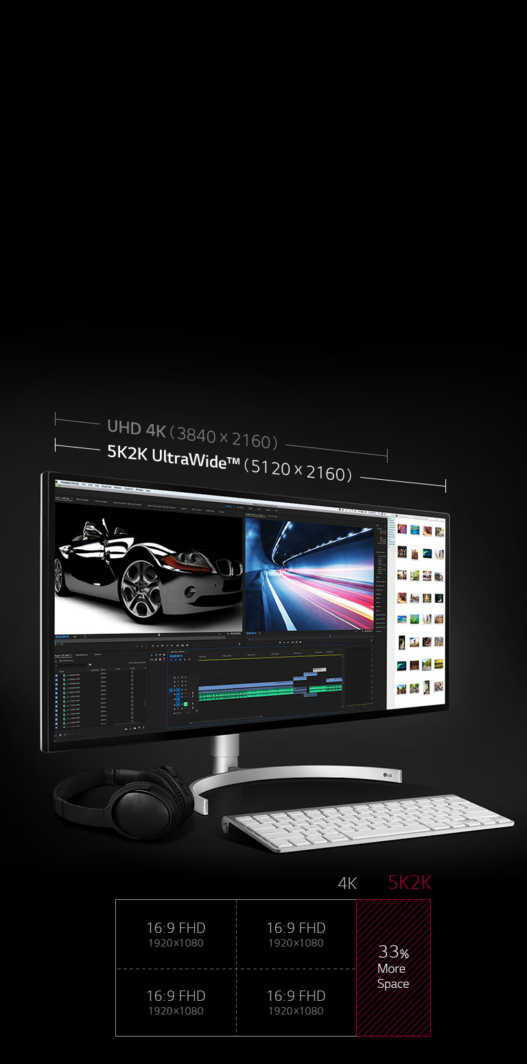 33% Wider Workspace Than UHD 4K2