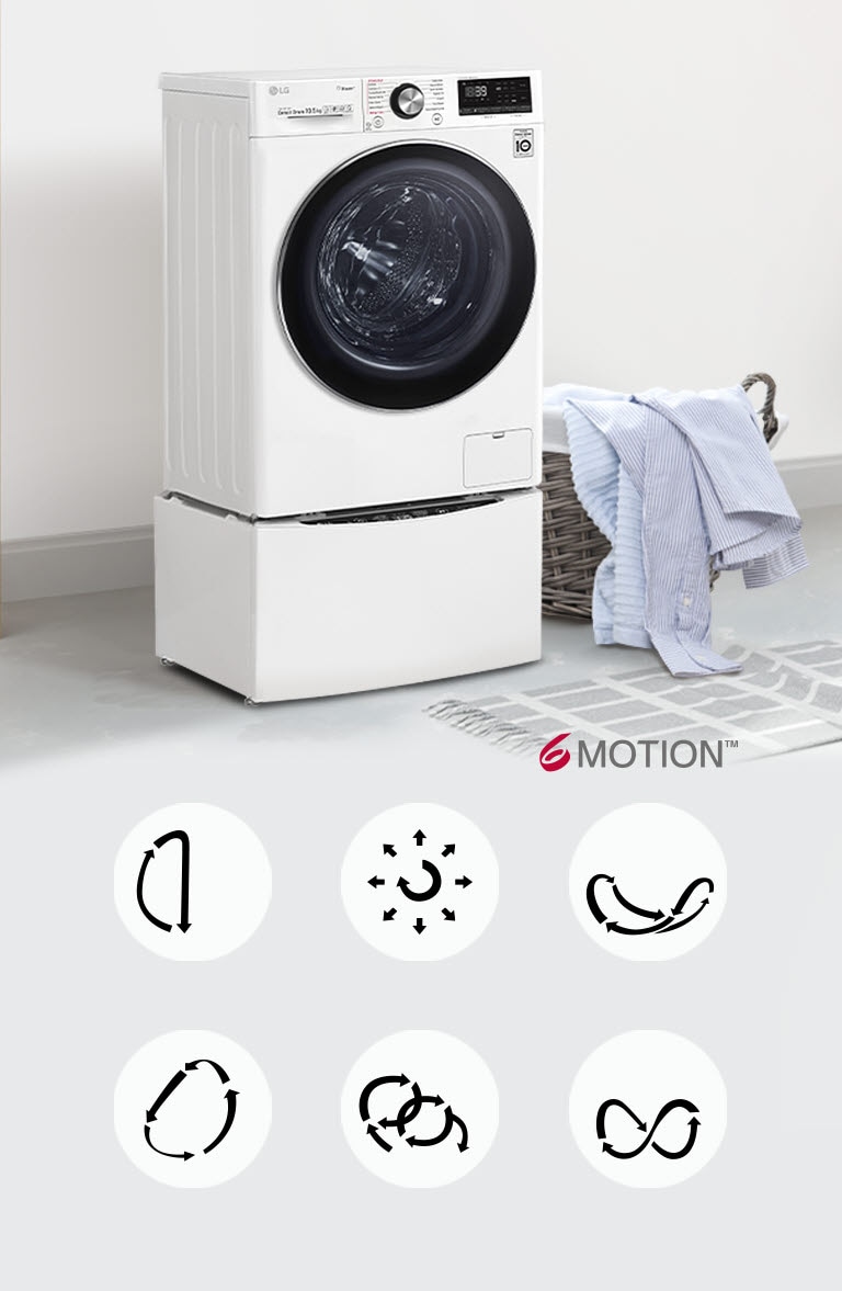 A video shows a white washer sitting at an angle in a room with a basket full of linen next to it. Six icons representing the different motions of the washer for optimal washing fade onto the screen. The LG 6 Motion logo is at the upper right of the six icons.