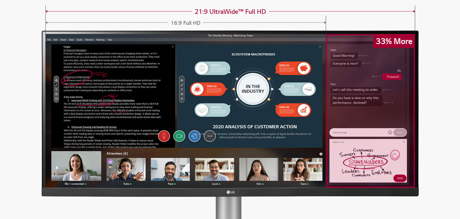 Image of 33% wider screen space of 21:9 UltraWide Full HD compared to 16:9 Full HD display with an ongoing Webinar on the screen. 