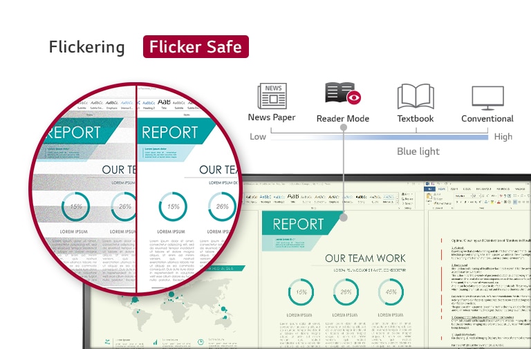 With Reader Mode, you can read content in screen like Textbook and News Paper while enjoying clean screen with Flicker Safe.