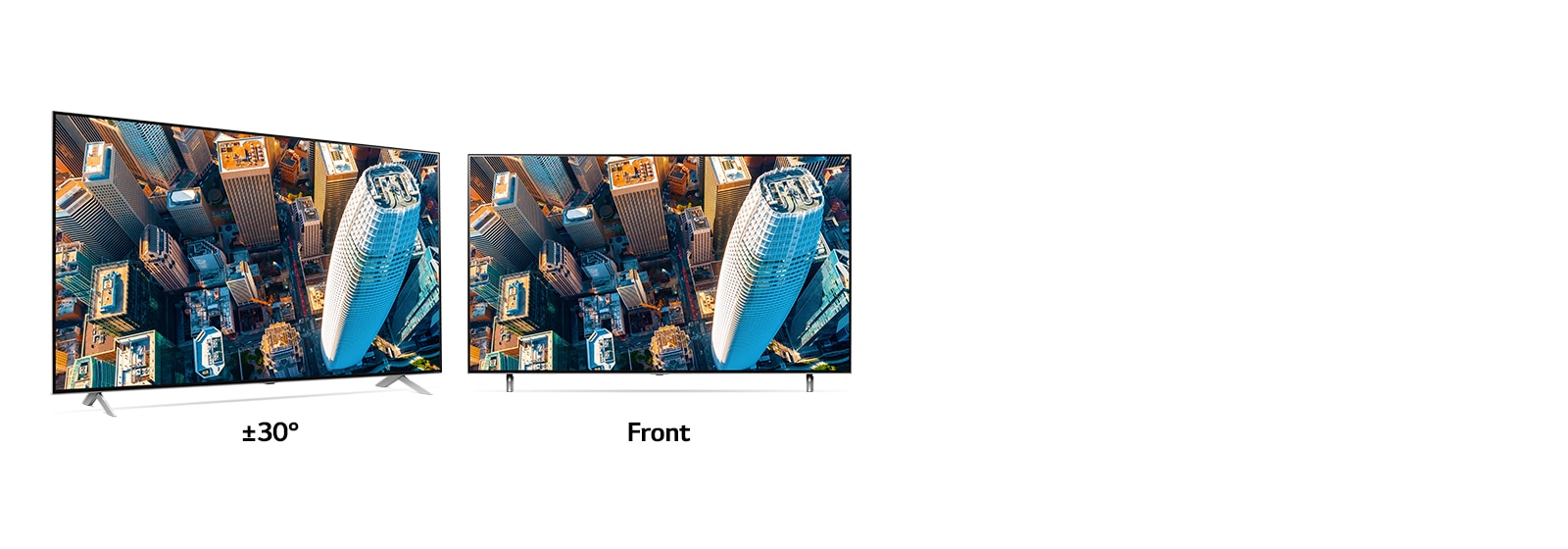 Top-down view of a city on two TV screens, the left showing the view from an angle and the right showing the same view front-on.
