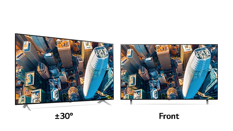 Top-down view of a city on two TV screens, the left showing the view from an angle and the right showing the same view front-on.