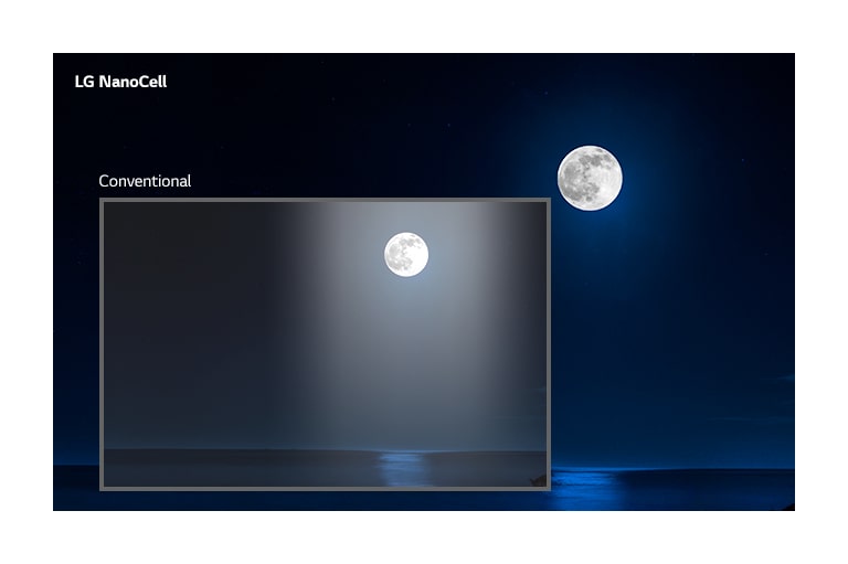 Dark scene of a full moon shining on water. Section in the lower left shows the image on a conventional TV with halo and less clear colors, the larger surrounding image shows the scene on LG NanoCell TV.