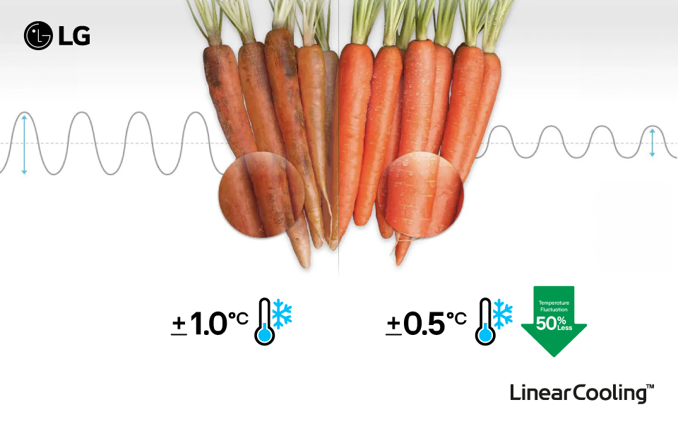 LG_Linear_Cooling