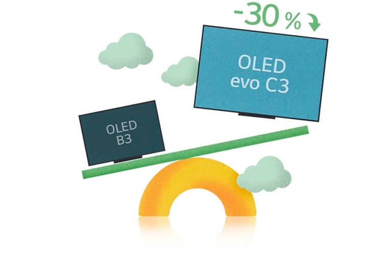 TV-OLED-Microsite-sustainability-04-COMPOSITE-FIBER-Mobile